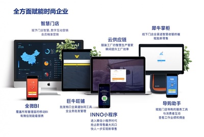 投資1.5萬即享100萬年收益？解析SAAS軟件代理招募熱潮背后的機(jī)遇與挑戰(zhàn)