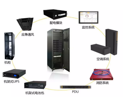 再次助力5G基礎(chǔ)設(shè)施建設(shè)，亨通中標(biāo)貴州廣電年度重點項目 網(wǎng)絡(luò)工程與系統(tǒng)集成